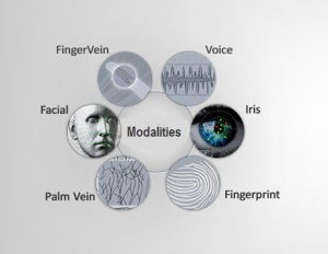 what future biometric identification management modalities can we expect to see?