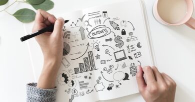 How to Improve Workforce Efficiency in a Business How-to-improve-workforce-efficiency