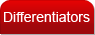 RightPatient&trade; Differentiators
