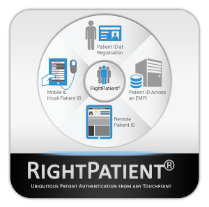 RightPatient is a biometric patient identification system