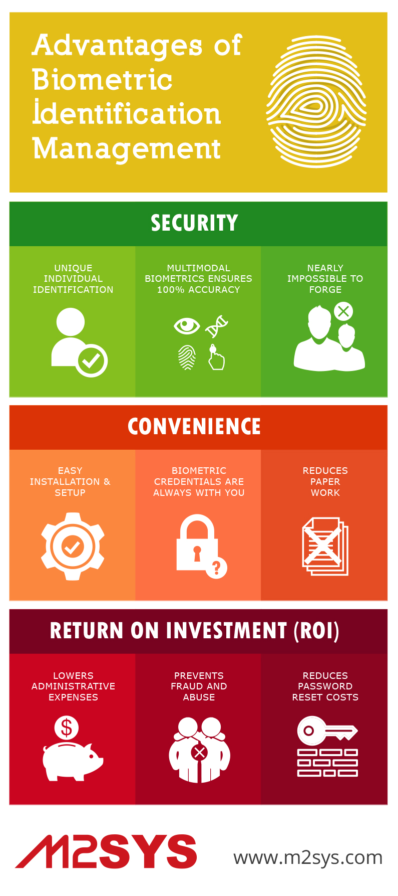 Advantages-of-Biometric