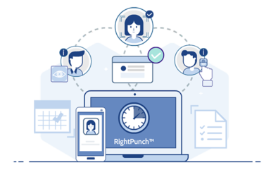 Do Employees Have a Right to Refuse Enrollment in a #Biometric System?