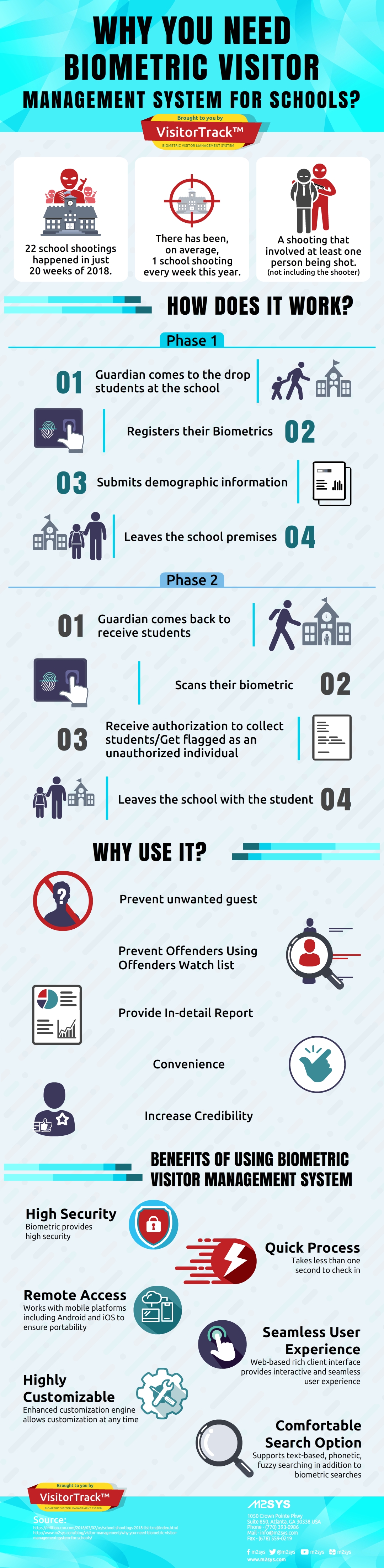 Infographics Why Your Scool Need Biometric Visitor Management System
