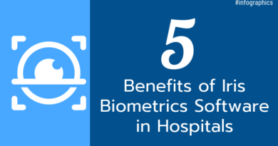 5 Benefits of Iris Biometrics Software in Hospitals