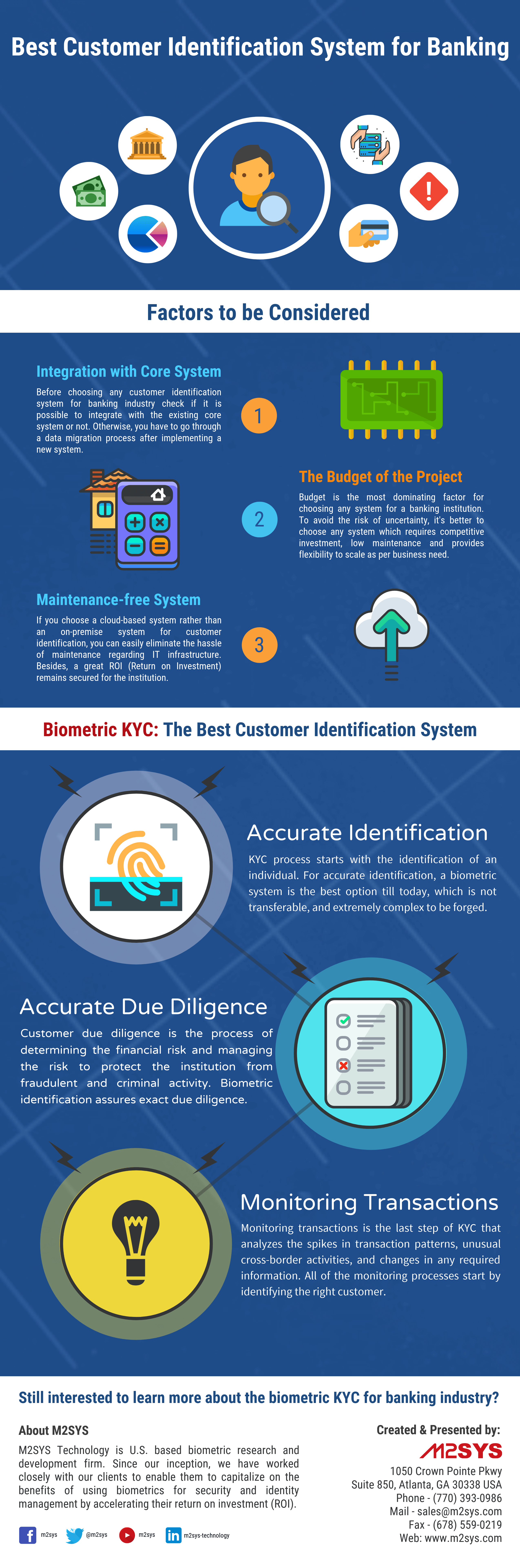 Best-Customer-Identification-System-for-Banking