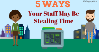 Infographics: 5 Ways Your Staff May Be Stealing Time