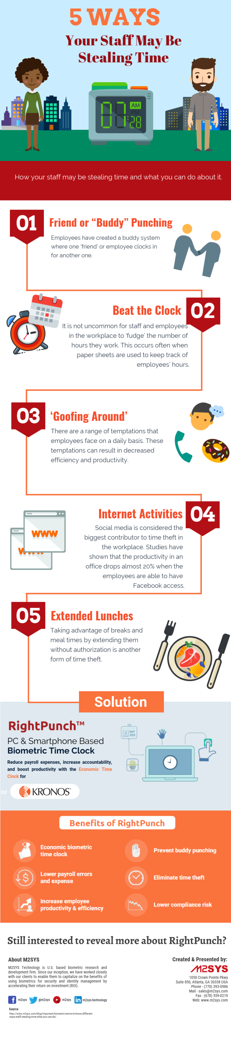 Infographics 5 Ways Your Staff May Be Stealing Time
