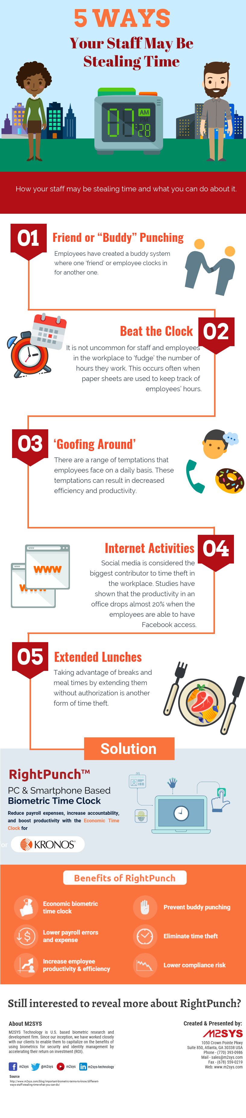 Infographics: 5 Ways Your Staff May Be Stealing Time