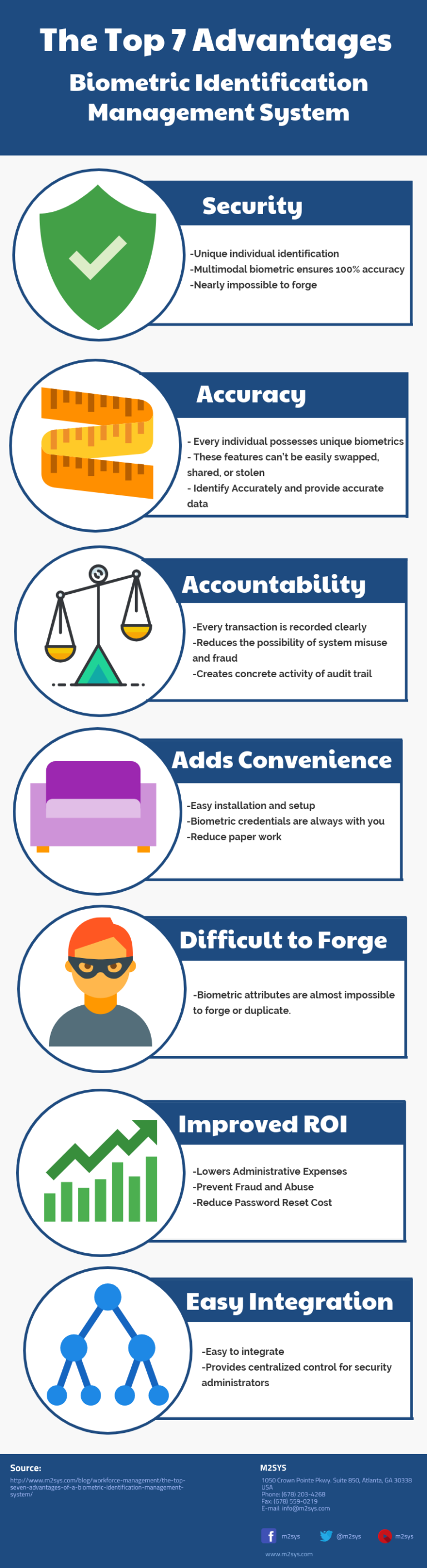 Infographics 7 Advantages of a Biometric Identification System