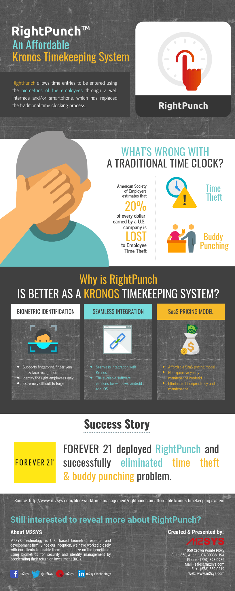 right-punch–an-affordable-kronos-timekeeping-system