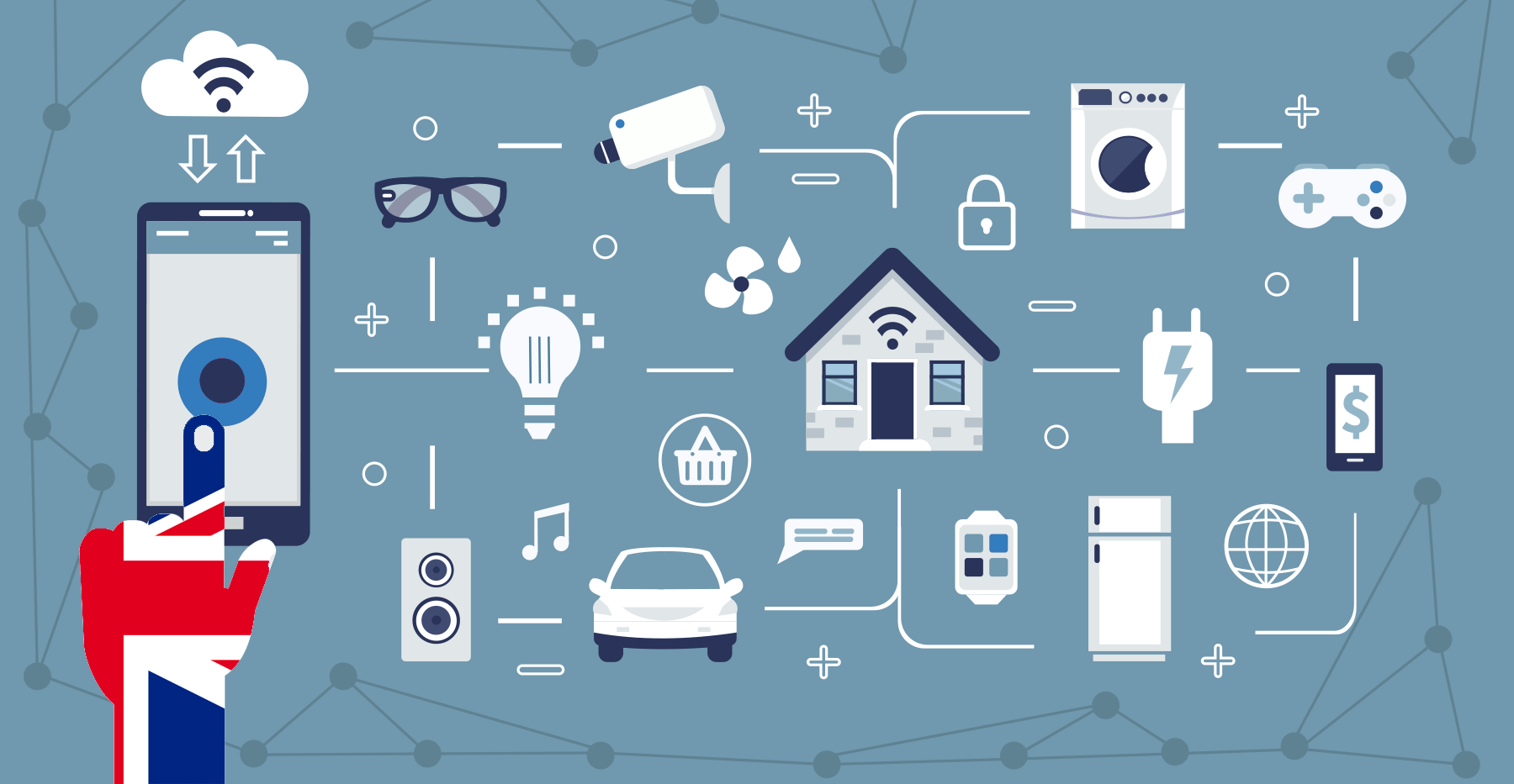 10 IOT Revolutions That Will Be Available in Every Smart Home After 10