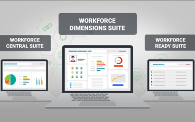 How RightPunch Empowers Enterprises With Soft Kronos Clocks?