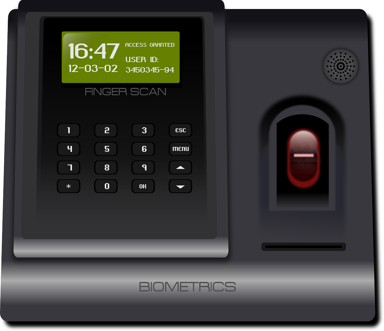 How is biometric technology beneficial for security M2SYS Blog On