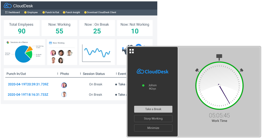 CloudDesk-employee-monitoring-software