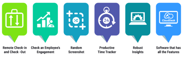 5 Reasons to Get Workforce Management Software for Your Organization