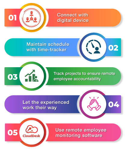 top-5-strategies-to-increase-remote-employee-accountability