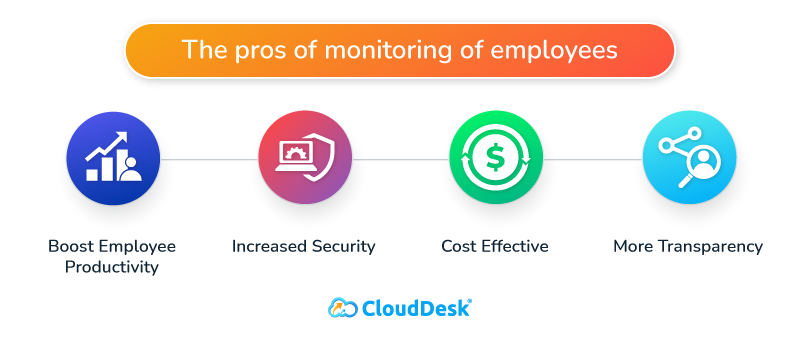 Monitoring-of-Employees-Pros