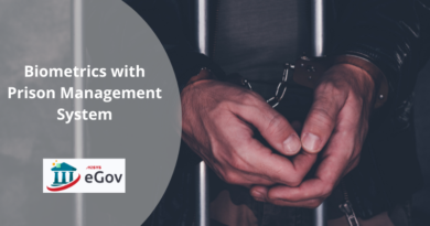 Integrate Biometrics with Prison Management System