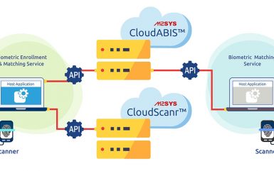 How to Implement  Biometric Functionality in any Web Application