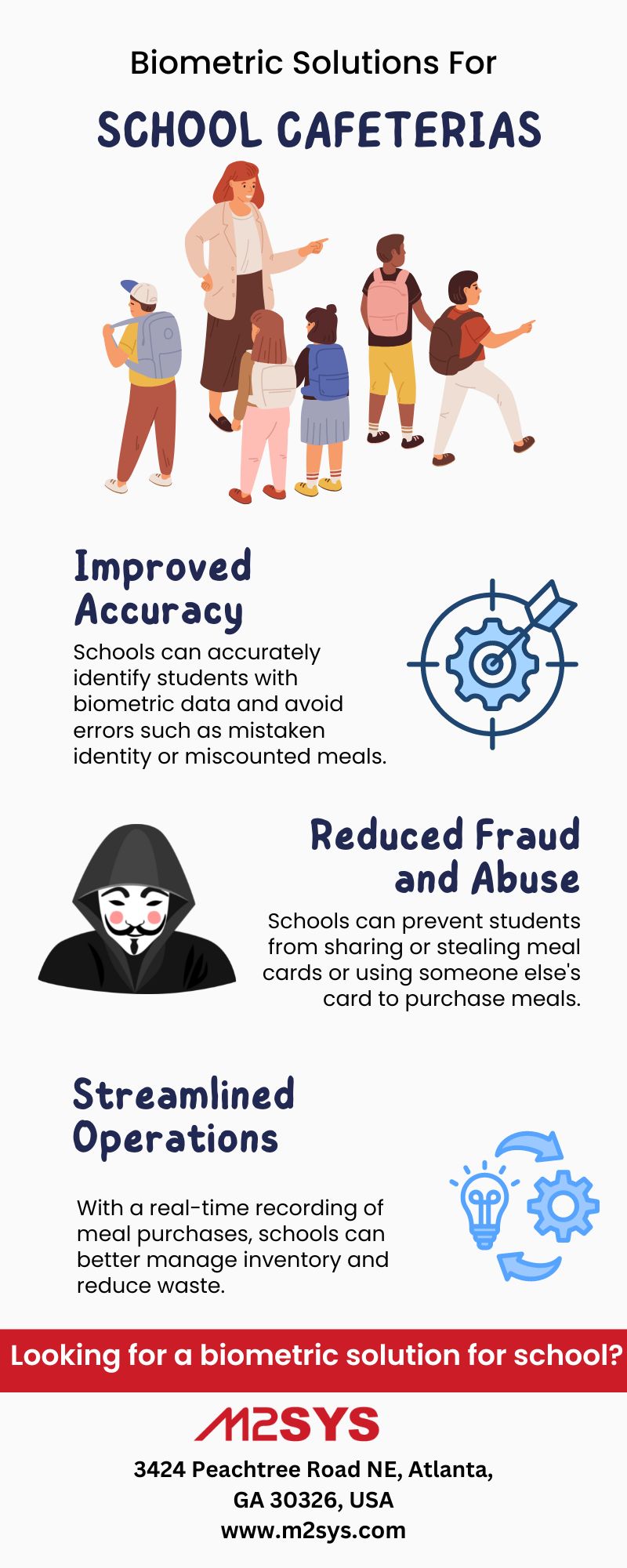 The Advantages of Implementing Biometric Solutions in School Cafeterias