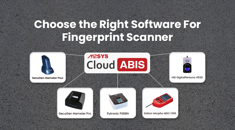 How-to-Choose-the-Right-Software-For-Fingerprint-Scanner
