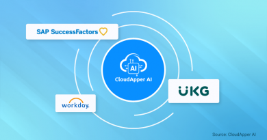 Why Your HCM Platform Can't Be Customized Enough — And How to Fix It Without a Rebuild