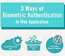 biometric-authentication-web-application