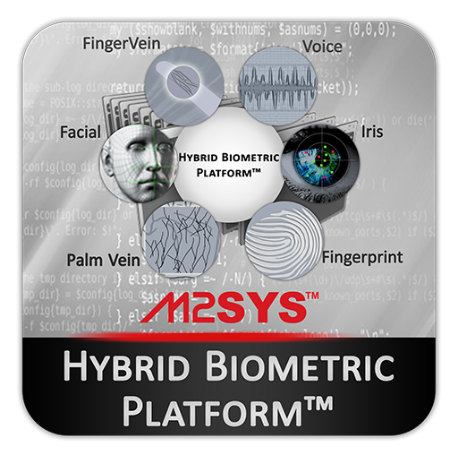 Hybrid Biometric Platform Multimodal biometric matching system