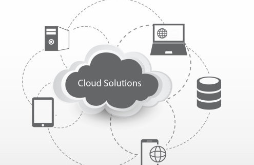 M2SYS CloudABIS Platform Solutions