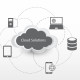 M2SYS CloudABIS Platform Solutions