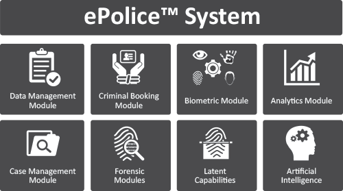 ePolice System Diagram