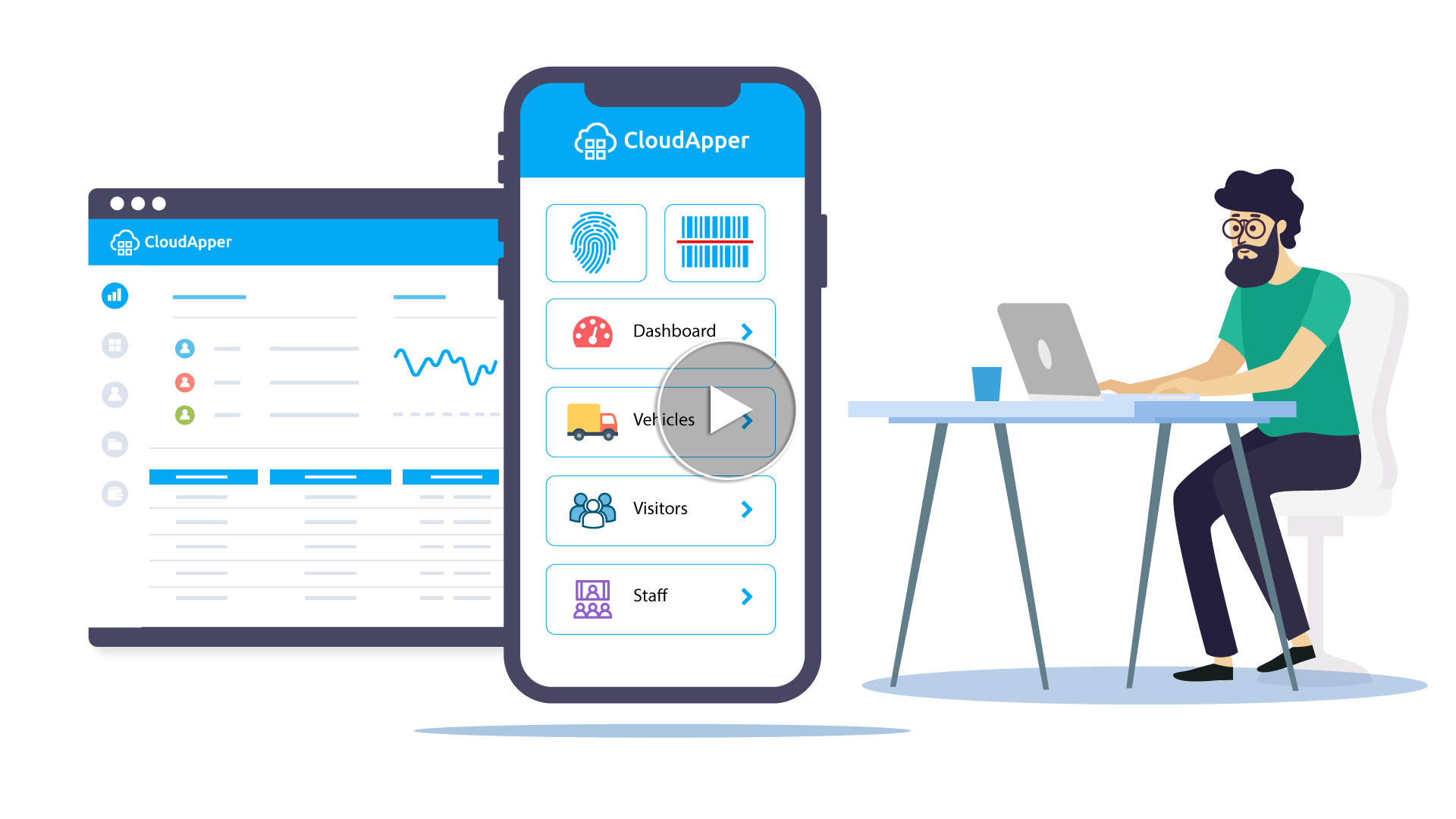 Video cloudApper Rapid Cloud Software Development Toolkit