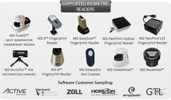 Supported Biometric Readers