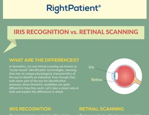 resource-on-iris-vs-retina-infographic