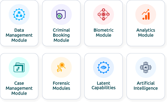 ePolice System Diagram