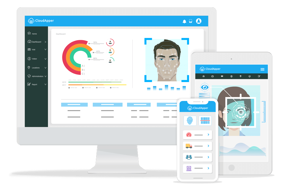 cloudapper-modularized-framework-enterprise-cloud-application