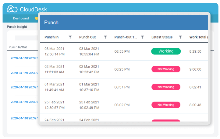 flexible-work-hours-for-remote-it-employees-clouddesk