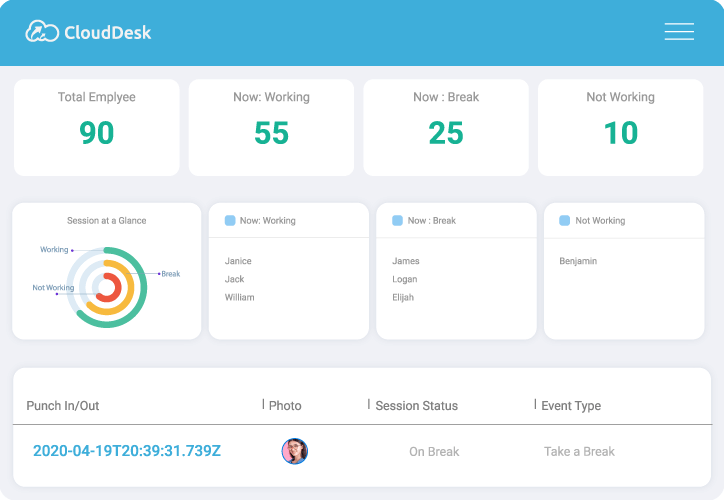 why-choose-cloudDesk